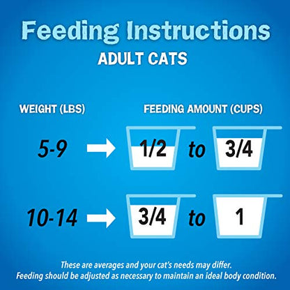 Friskies Dry Cat Food, Seafood Sensations - 22 lb. Bag